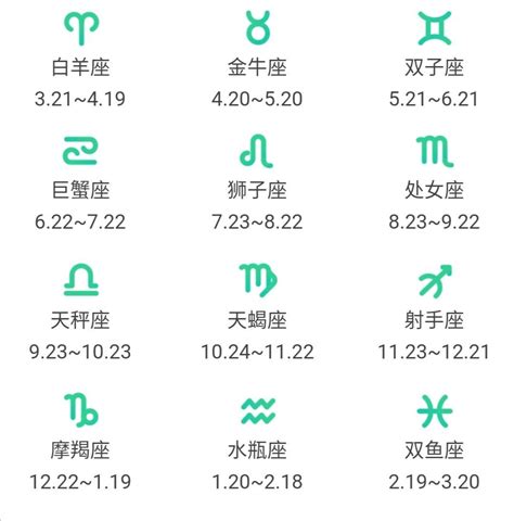 4月17号是什么星座|4月17日是什么星座 4月17日出生是什么星座